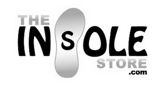 THE INSOLE STORE.COM logo
