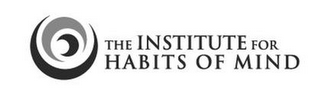 THE INSTITUTE FOR HABITS OF MIND logo