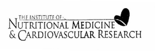 THE INSTITUTE OF NUTRITIONAL MEDICINE & CARDIOVASCULAR RESEARCH logo
