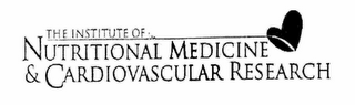 THE INSTITUTE OF NUTRITIONAL MEDICINE & CARDIOVASCULAR RESEARCH logo