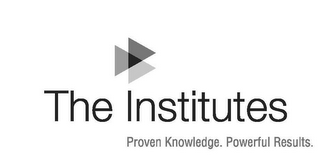 THE INSTITUTES PROVEN KNOWLEDGE. POWERFUL RESULTS. logo