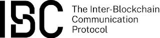 THE INTER-BLOCKCHAIN COMMUNICATION PROTOCOL logo