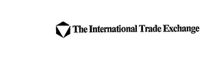 THE INTERNATIONAL TRADE EXCHANGE logo