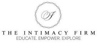 THE INTIMACY FIRM EDUCATE. EMPOWER. EXPLORE logo