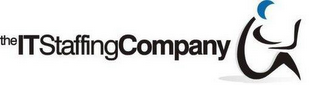 THE IT STAFFING COMPANY logo