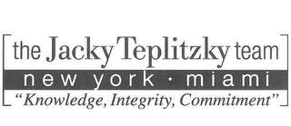 THE JACKY TEPLITZKY TEAM NEW YORK· MIAMI "KNOWLEDGE, INTEGRITY, COMMITMENT'' logo