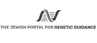 THE JEWISH PORTAL FOR GENETIC GUIDANCE logo