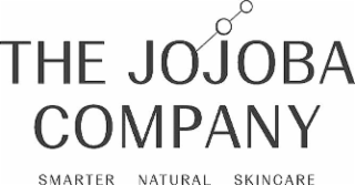 THE JOJOBA COMPANY SMARTER NATURAL SKINCARE logo