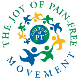 THE JOY OF PAIN-FREE MOVEMENT CULTURE OF PT logo