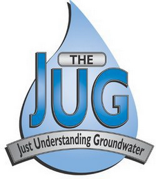 THE JUG JUST UNDERSTANDING GROUNDWATER logo