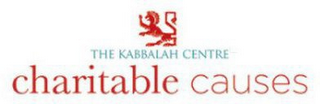 THE KABBALAH CENTRE CHARITABLE CAUSES logo