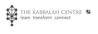 THE KABBALAH CENTRE LEARN TRANSFORM CONNECT logo