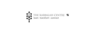 THE KABBALAH CENTRE LEARN TRANSFORM CONNECT logo