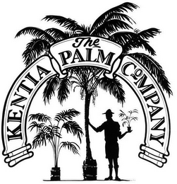 THE KENTIA PALM COMPANY logo