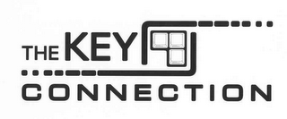 THE KEY CONNECTION logo