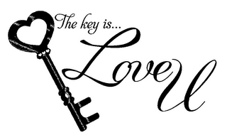 THE KEY IS... LOVE U logo