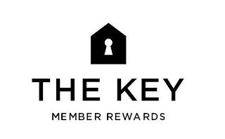 THE KEY MEMBER REWARDS logo