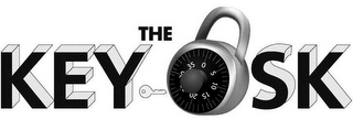 THE KEY-OSK logo