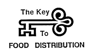 THE KEY TO FOOD DISTRIBUTION logo