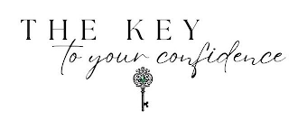 THE KEY TO YOUR CONFIDENCE logo