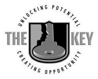 THE KEY UNLOCKING POTENTIAL CREATING OPPORTUNITY logo