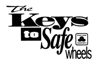 THE KEYS TO SAFE WHEELS STATE FARM INSURANCE logo