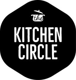 THE KITCHEN CIRCLE logo