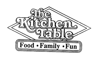 THE KITCHEN TABLE FOOD - FAMILY - FUN logo