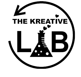 THE KREATIVE LAB logo