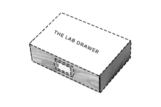 THE LAB DRAWER logo