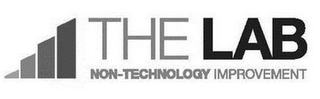THE LAB NON-TECHNOLOGY IMPROVEMENT logo