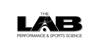 THE LAB PERFORMANCE & SPORTS SCIENCE logo