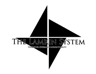 THE LAMKIN SYSTEM EDUCATION.GUIDANCE.ACCOUNTABILITY logo