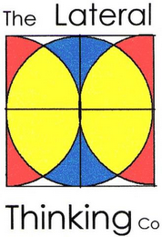 THE LATERAL THINKING CO logo