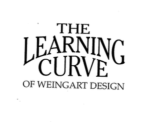 THE LEARNING CURVE OF WEINGART DESIGN logo