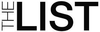 THE LIST logo