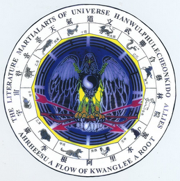 THE LITERATURE MARTIAL ARTS OF UNIVERSE HANWULPHULE CHEONKIDO ALLIES AHRHEESU A FLOW OF KWANGLEE A ROOT logo