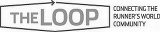 THE LOOP CONNECTING THE RUNNER'S WORLD COMMUNITY logo