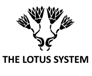THE LOTUS SYSTEM logo
