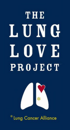 THE LUNG LOVE PROJECT, LUNG CANCER ALLIANCE logo