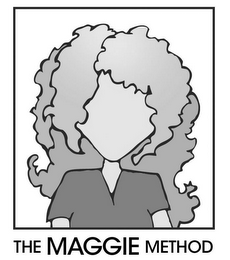 THE MAGGIE METHOD logo