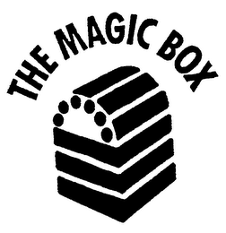 THE MAGIC BOX logo