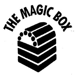 THE MAGIC BOX logo
