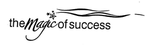 THE MAGIC OF SUCCESS logo