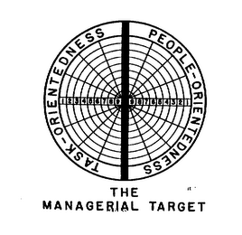 THE MANAGERIAL TARGET PEOPLE-ORIENTEDNESS TASK-ORIENTEDNESS 1 2 3 4 5 6 7 8 9 logo