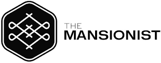 THE MANSIONIST logo