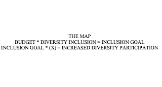 THE MAP BUDGET * DIVERSITY INCLUSION = INCLUSION GOAL INCLUSION GOAL * (X) = INCREASED DIVERSITY PARTICIPATION logo