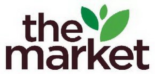 THE MARKET logo