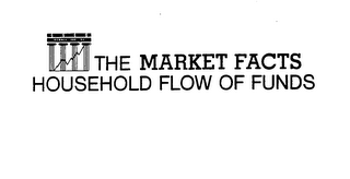 THE MARKET FACTS HOUSEHOLD FLOW OF FUNDS logo