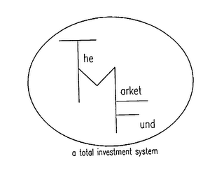 THE MARKET FUND A TOTAL INVESTMENT SYSTEM logo